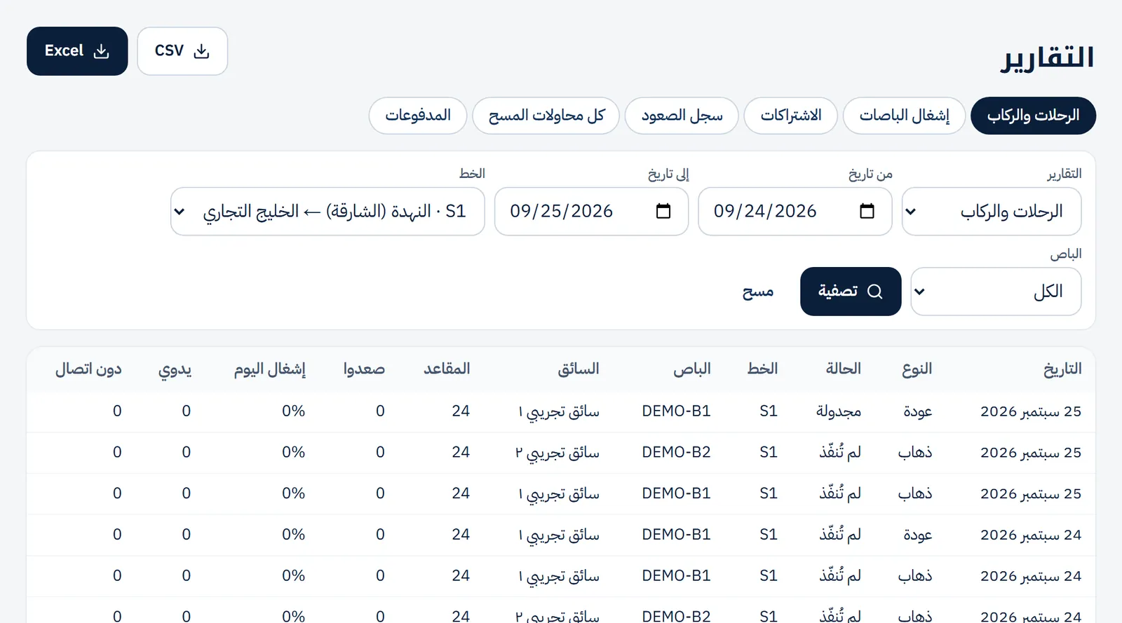 تقارير الرحلات والركاب
